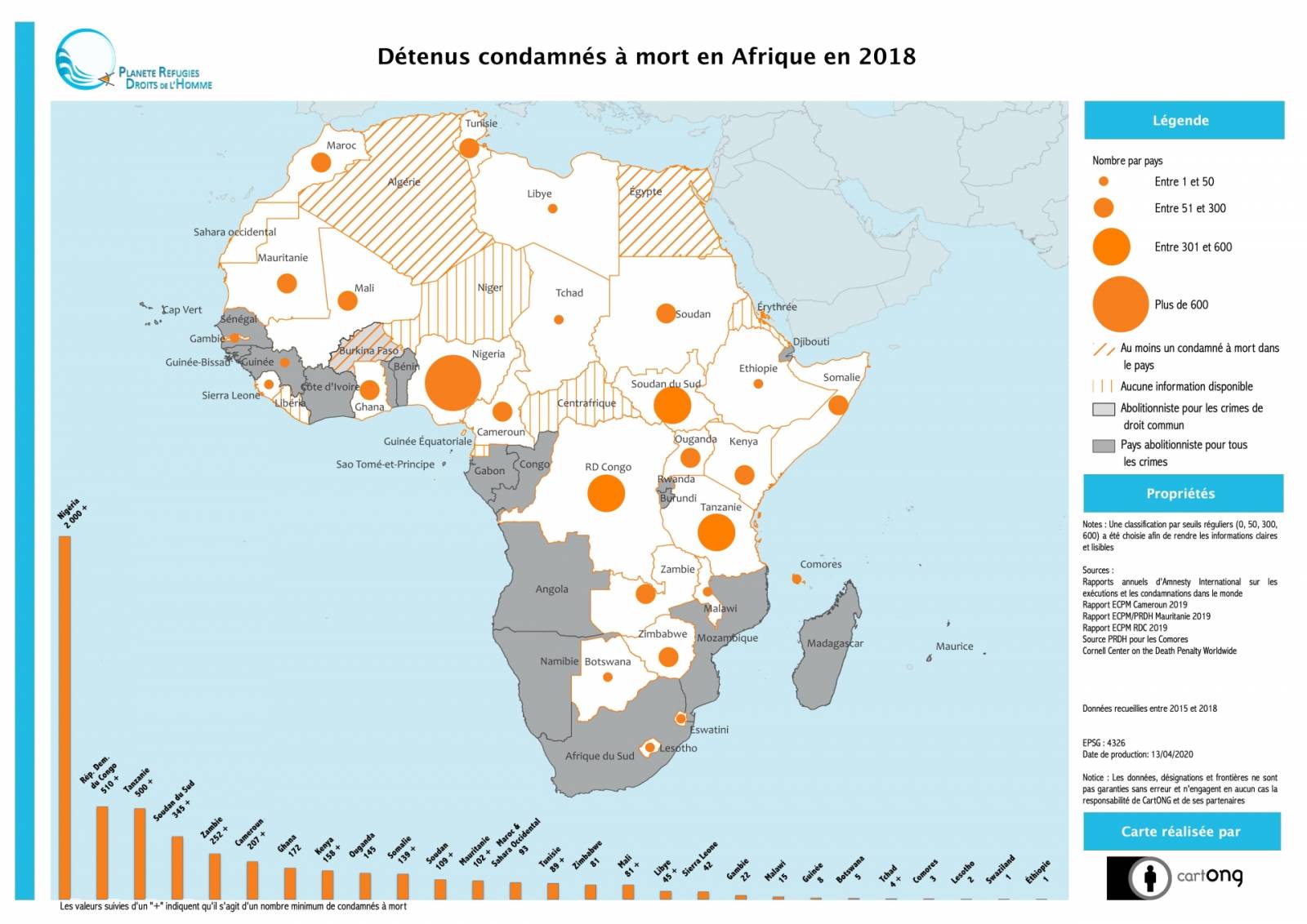 detenus_cam_afrique_2018.jpeg