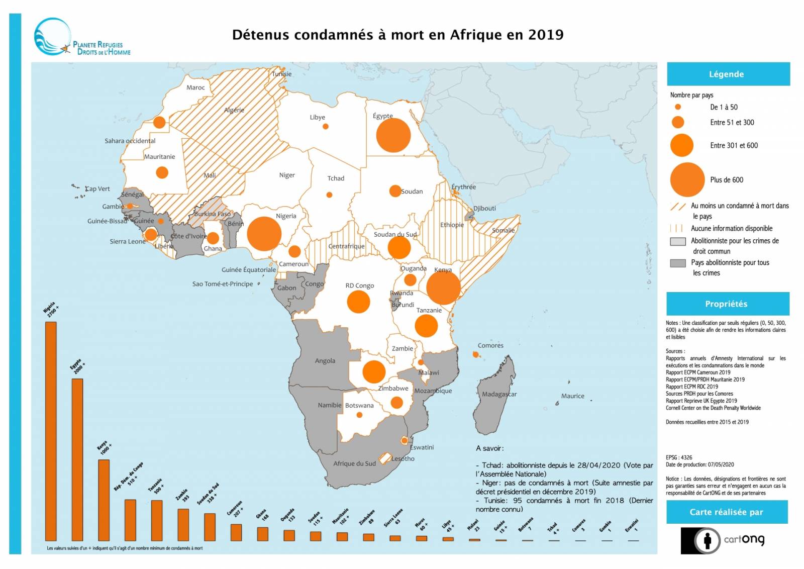 detenus_cam_afrique_2019.jpeg